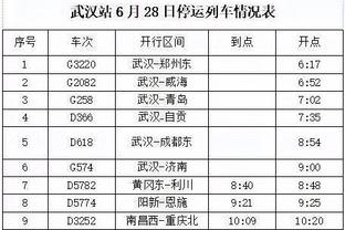 沙特联射手榜：C罗15球领跑，米特洛维奇13球追上来了！